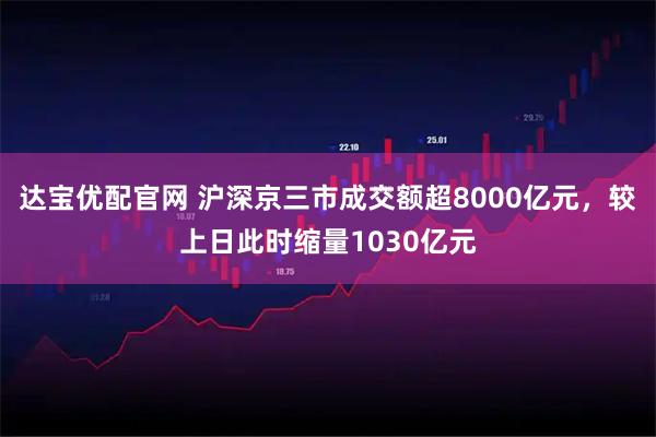 达宝优配官网 沪深京三市成交额超8000亿元，较上日此时缩量1030亿元