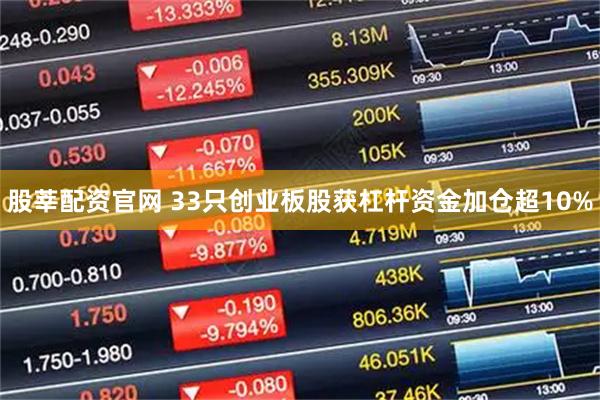 股莘配资官网 33只创业板股获杠杆资金加仓超10%
