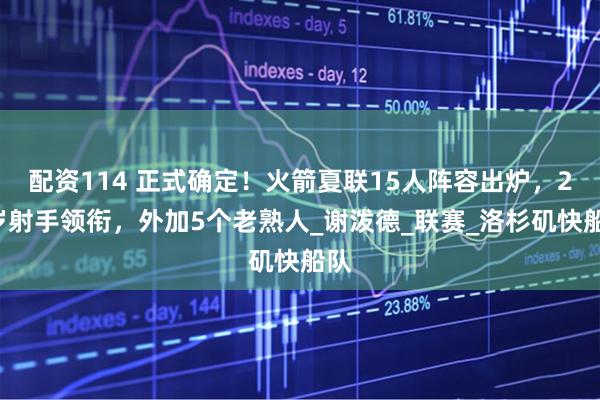 配资114 正式确定！火箭夏联15人阵容出炉，20岁射手领衔，外加5个老熟人_谢泼德_联赛_洛杉矶快船队